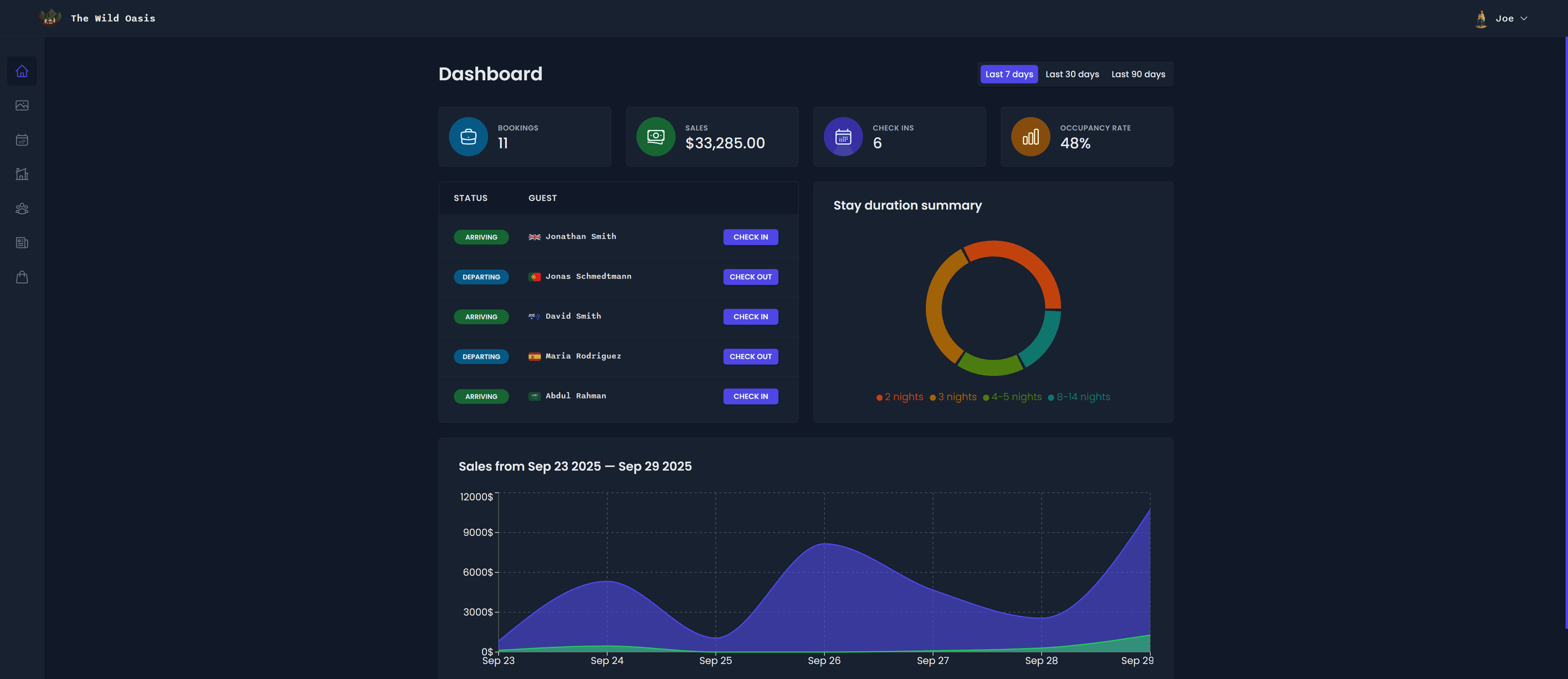 Comprehensive hotel management system with React 19 and Supabase for complete hospitality operations.